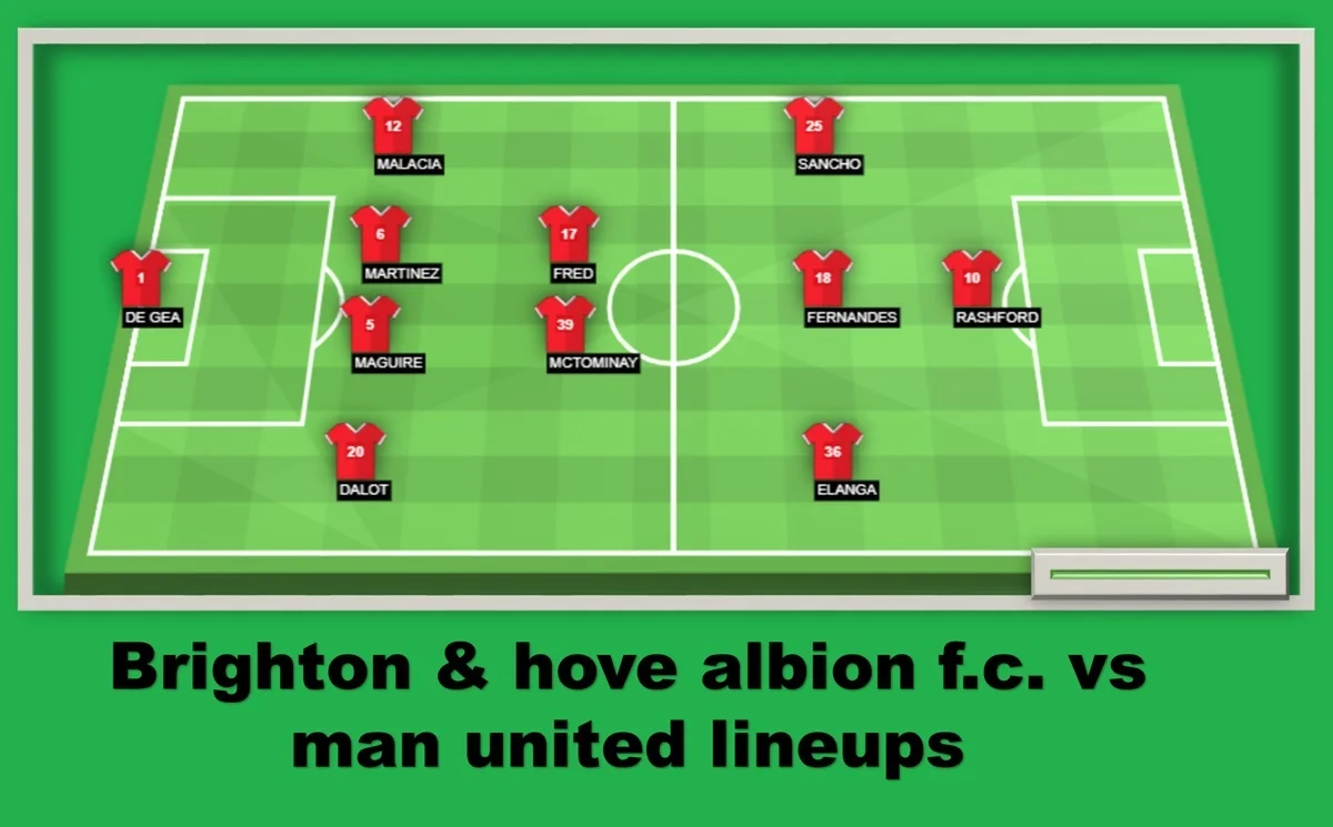 Brighton & hove albion f.c. vs man united lineups