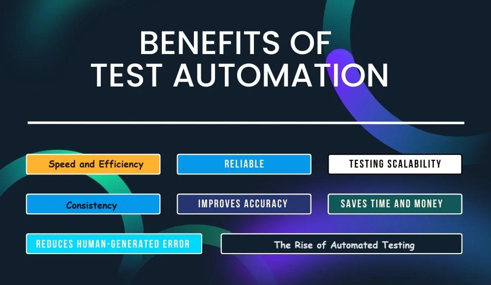 benefits-of-automated-testing 