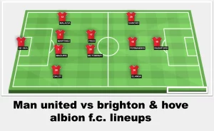 man-united-vs-brighton-&-hove-albion-f.c.-lineups