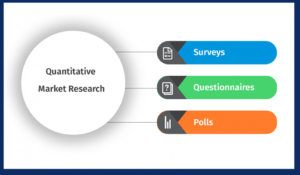 Qualitative-market-research