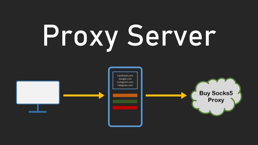 Proxy-Servers