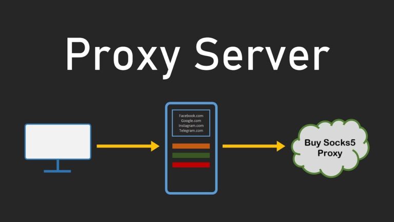 Proxy-Servers