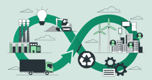 Sustainable ERP