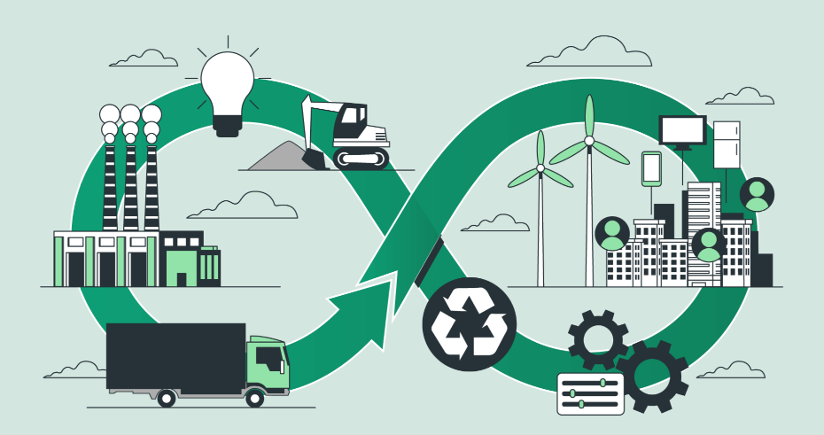 Sustainable ERP