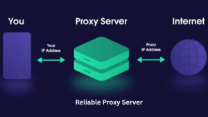 reliable-proxy-server