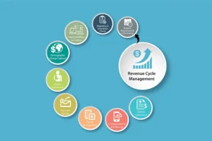 Revenue-Cycle-Management